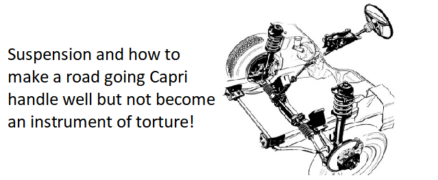 Ford Capri suspension improvements